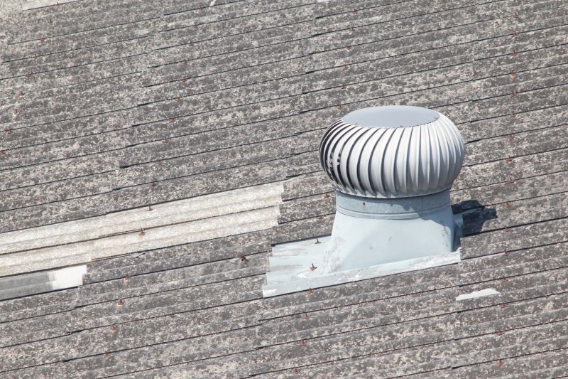 Roof Ventilation Systems